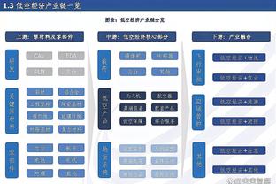 镜报：曼联有意买狼队前锋库尼亚顶替马夏尔，同时关注库杜斯