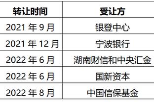 加拉格尔进攻三区31次赢得球权五大联赛最多，对水晶宫跑13公里