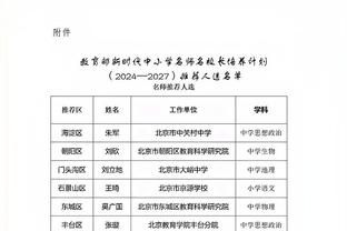 客场险胜！基迪：当爵士打出攻势时 我们能予以回应&及时防下对手