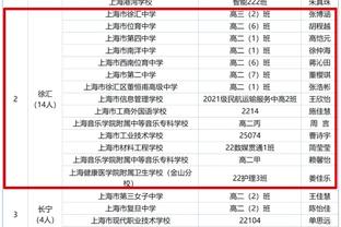 西甲-罗德里戈&迪亚斯破门克罗斯送助攻 皇马2-0格拉纳达继续领跑