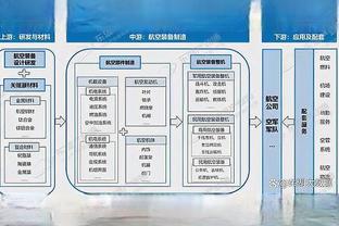 普理查德谈豪泽：即使他不是联盟最佳三分投手 那也是最佳之一