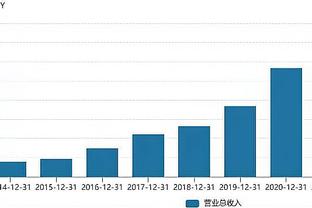 新时代中锋！迈尔斯-特纳17中10&三分8中6 得到28分8板2助