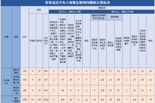 印尼接近归化两荷兰球员：荷甲主力中场+美职联主力门将