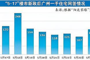 媒体人：足协从本周起陆续分批次官宣准入结果，谁先过就先官宣谁